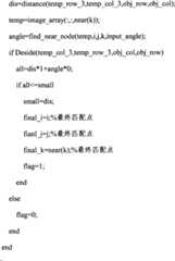 Figure BSA00000551325500071