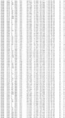 Figure BDA0002785795260002251