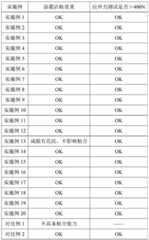 Figure BDA0002711261220000161