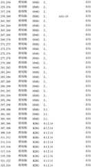 Figure BDA00001702702401251