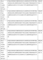 Figure imgf000159_0001