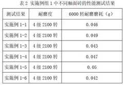 Figure 49400DEST_PATH_IMAGE002
