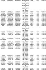 Figure 112018088977530-pat00182