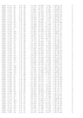 Figure imgf000260_0001