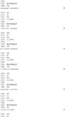 Figure IDA0001908093610000991