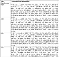 Figure imgf000063_0002