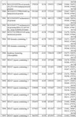 Figure imgf000345_0001