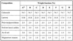 Figure imgf000051_0002
