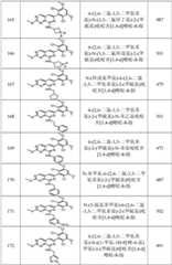 Figure GPA0000263212130001071