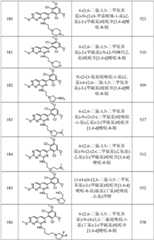 Figure GPA0000263212130001091