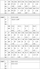 Figure BDA0003150935290000481