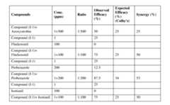 Figure imgf000088_0001