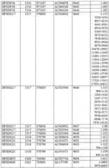 Figure imgf000422_0001