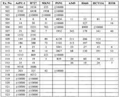 Figure imgf000725_0001