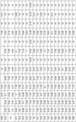 Figure imgf000459_0001