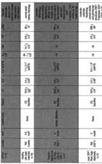 Figure imgf000062_0001