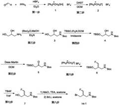 Figure GDA0002182553300000291