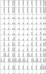 Figure imgf000221_0001