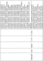 Figure imgf000846_0001