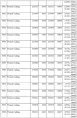 Figure imgf000462_0001