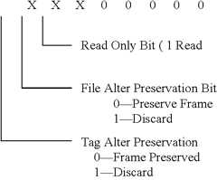 Figure US08973030-20150303-C00001