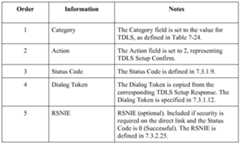 Figure imgf000017_0001