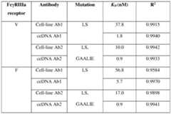 Figure imgf000137_0001