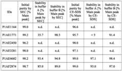 Figure imgf000039_0001