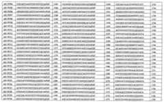 Figure 110113584-A0101-12-0305-106