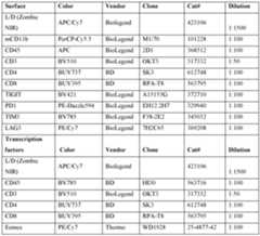 Figure imgf000481_0001