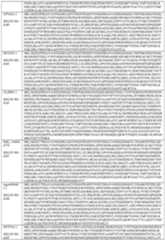 Figure imgf000098_0001