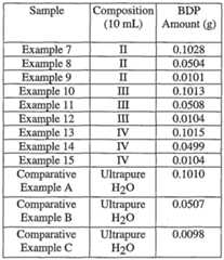 Figure imgf000014_0001