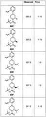 Figure imgf000181_0001