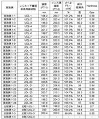 Figure 2025070979000060