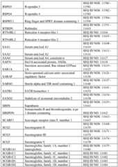 Figure imgf000411_0001