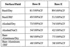 Figure imgf000042_0001