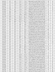 Figure imgf000071_0001