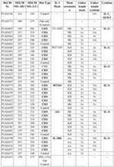 Figure imgf000176_0001