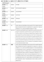 Figure 0007483732000065