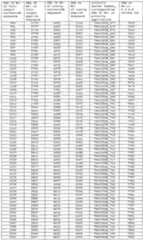 Figure imgf000289_0001