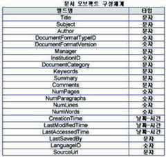 Figure 112005510106899-PCT00182