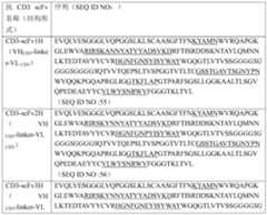 Figure PCTCN2019123555-APPB-000033