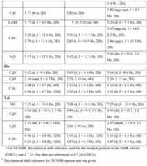 Figure imgf000154_0001