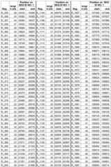 Figure imgf000022_0001