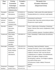 Figure imgf000239_0001