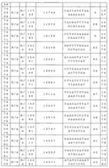 Figure 0007646616000084