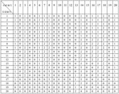 Figure BDA00003083972400132