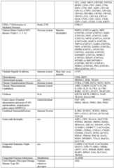 Figure imgf000465_0001