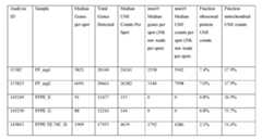 Figure imgf000059_0002