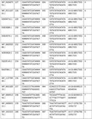 Figure imgf000049_0001